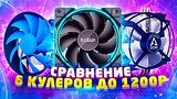  12 . 11 .      1200  AMD RYZEN 3600
: , 
: 11  2020